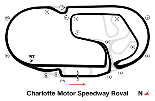 Bank of America Roval 400